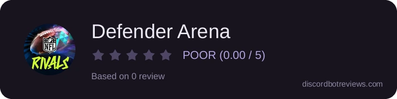 Rating