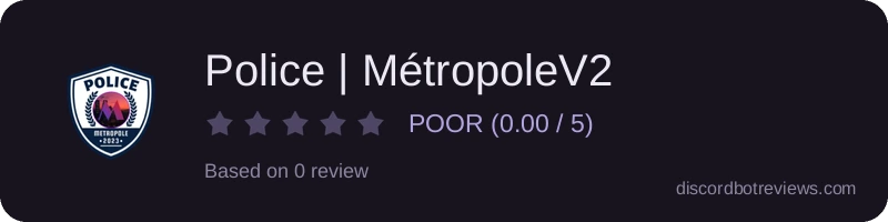 Rating
