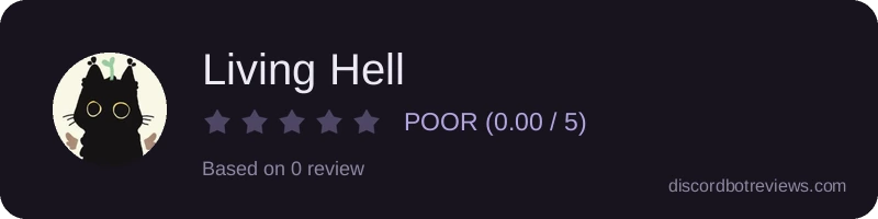 Rating widget preview for Living Hell