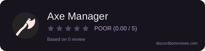 Rating widget preview for Axe Manager
