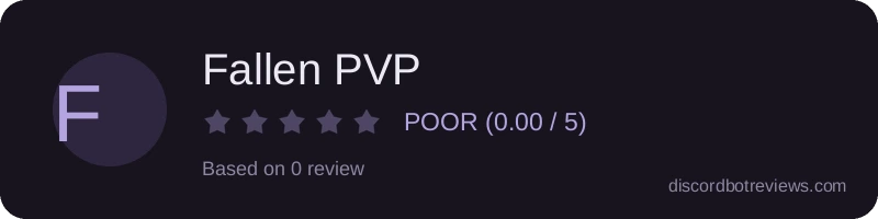 Rating
