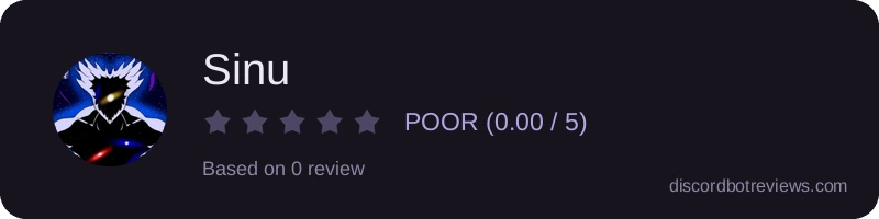 Rating