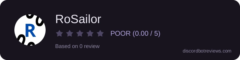 Rating