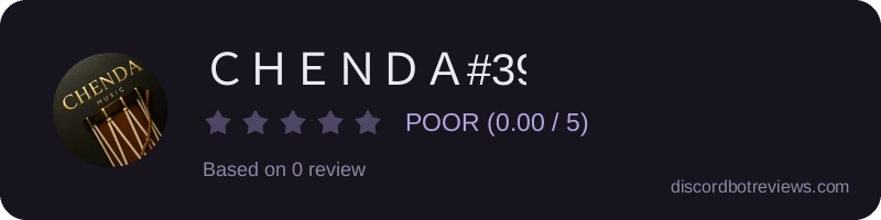Rating widget preview for ＣＨＥＮＤＡ#3945