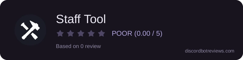 Rating