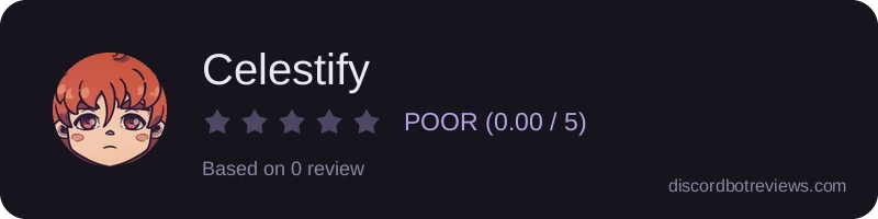 Rating