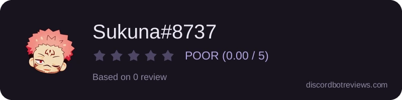 Rating