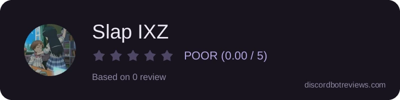 Rating