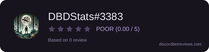 Rating widget preview for DBDStats#3383