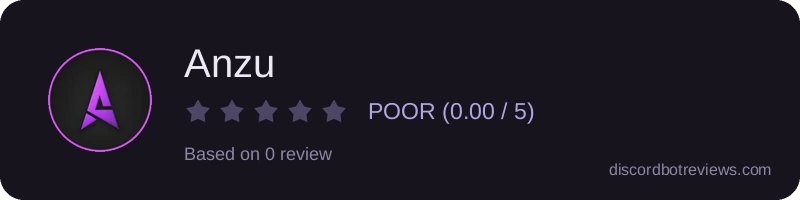 Rating widget preview for Anzu