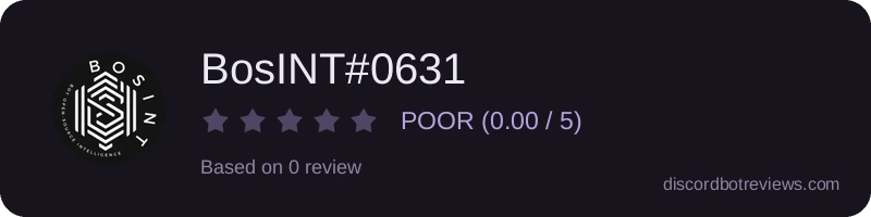 Rating widget preview for BosINT#0631