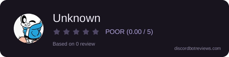 Rating widget preview for Unknown