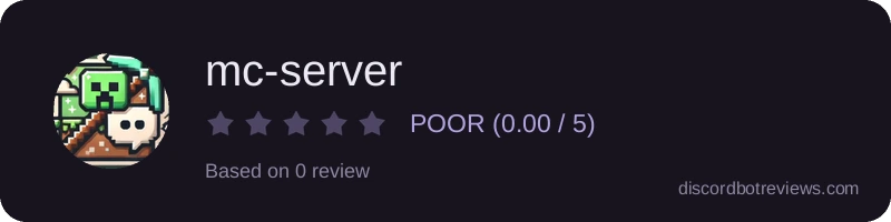 Rating
