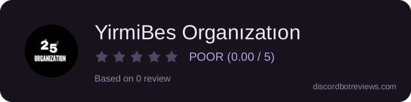 Rating