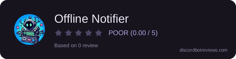 Rating