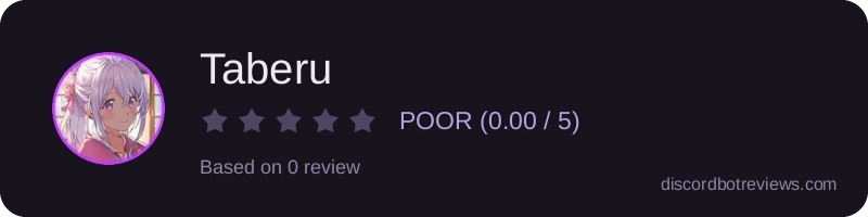 Rating