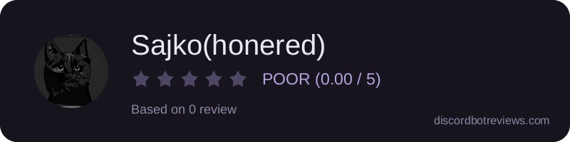 Rating