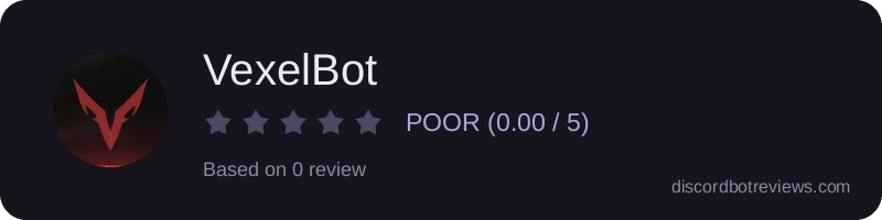 Rating