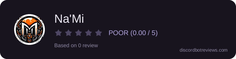 Rating