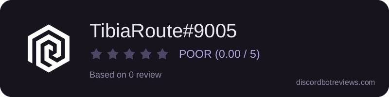 Rating
