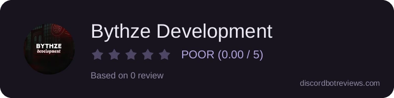 Rating widget preview for Bythze Development