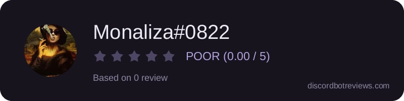 Rating