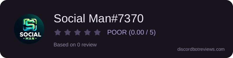 Rating widget preview for Social Man#7370