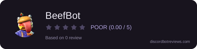 Rating