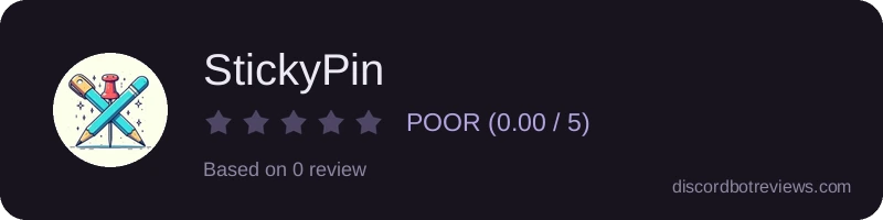 Rating