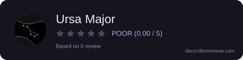 Rating widget preview for Ursa Major