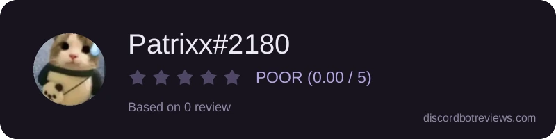 Rating widget preview for Patrixx#2180