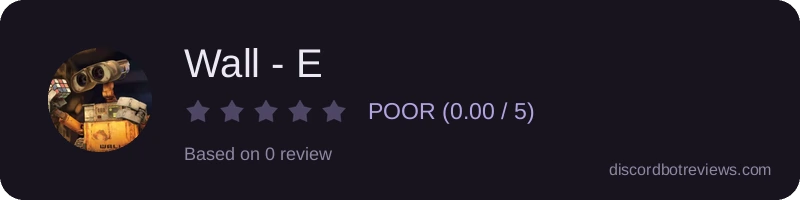 Rating widget preview for Wall - E