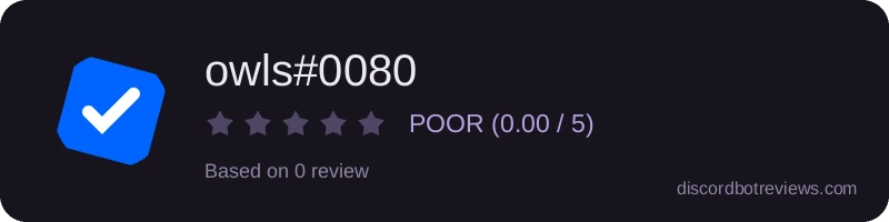 Rating widget preview for owls#0080