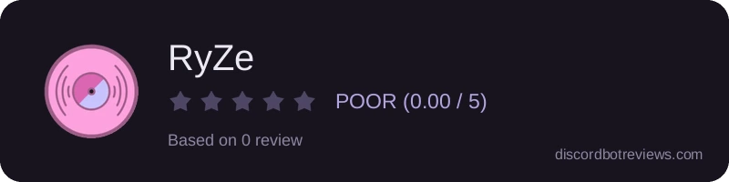 Rating widget preview for RyZe