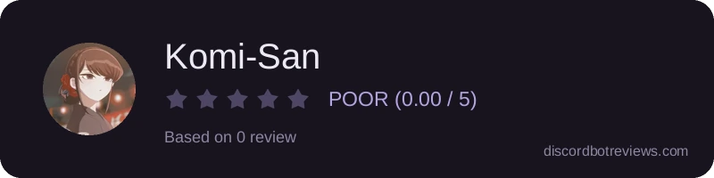 Rating