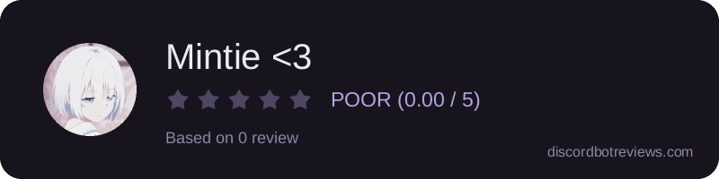 Rating