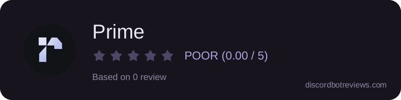 Rating widget preview for Prime