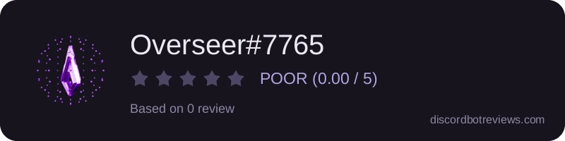 Rating widget preview for Overseer#7765