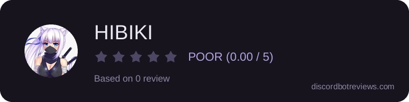 Rating