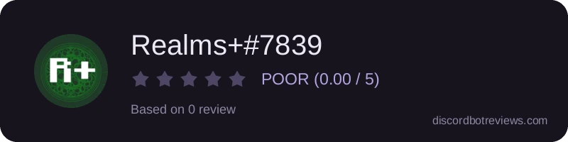 Rating widget preview for Realms+#7839