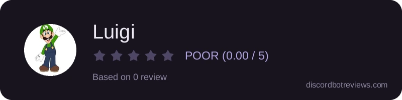 Rating
