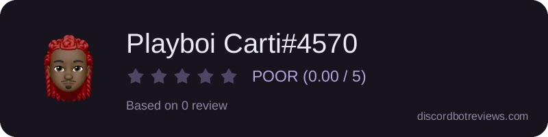 Rating