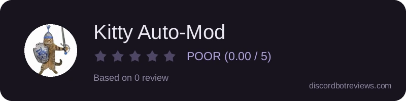 Rating