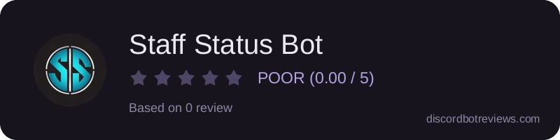 Rating widget preview for Staff Status Bot