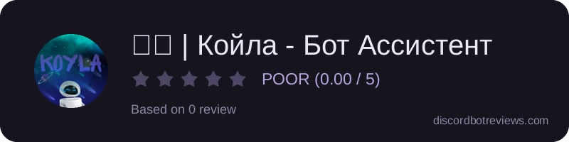 Rating