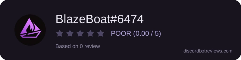 Rating widget preview for BlazeBoat#6474
