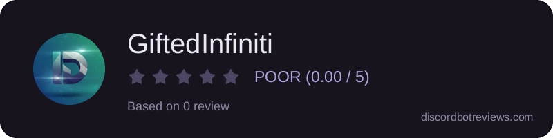 Rating widget preview for GiftedInfiniti