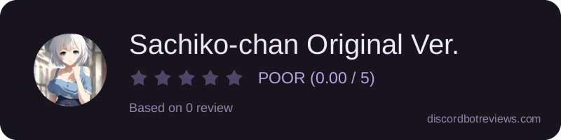 Rating