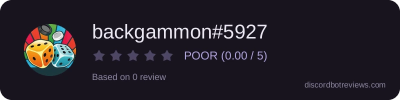 Rating widget preview for backgammon#5927