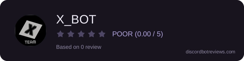 Rating